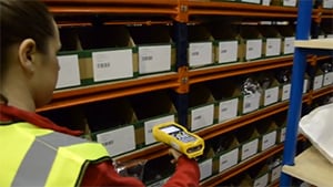 warehouse-management-systems-wms-put-away