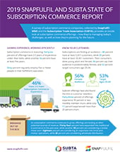 state-of-subscription-commerce-fast-facts-2019-thumbnail
